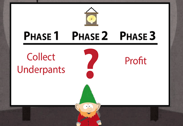 underpants-gnomes-business-plan_zd1ti8.png